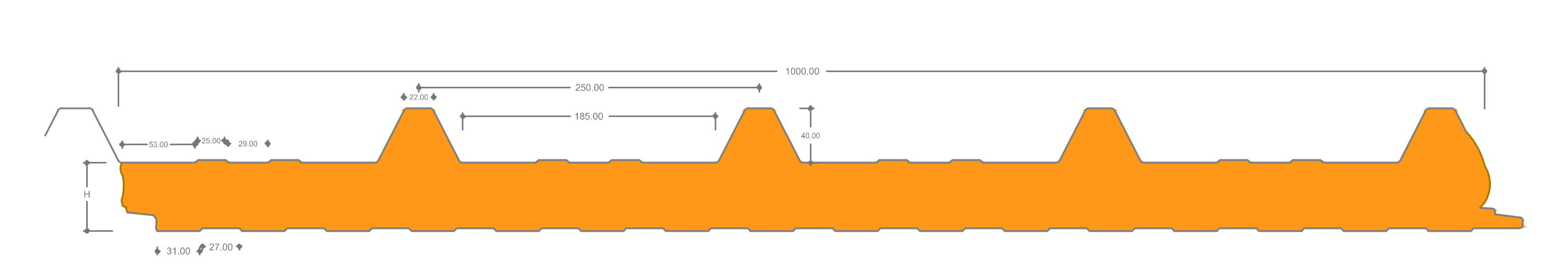 φωτογραφία-προϊόντος